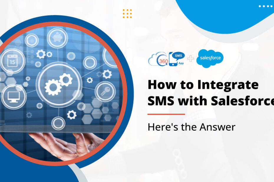 sms integration with salesforce